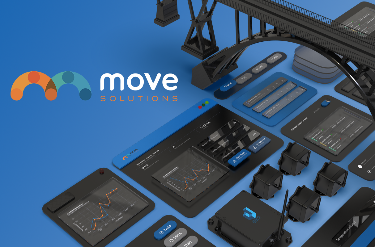 ABTECH MONITORING Tout savoir sur la surveillance d’infrastructures